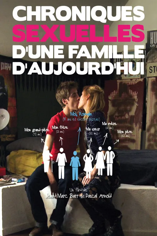 Poster de Crônicas Sexuais de uma Família Francesa